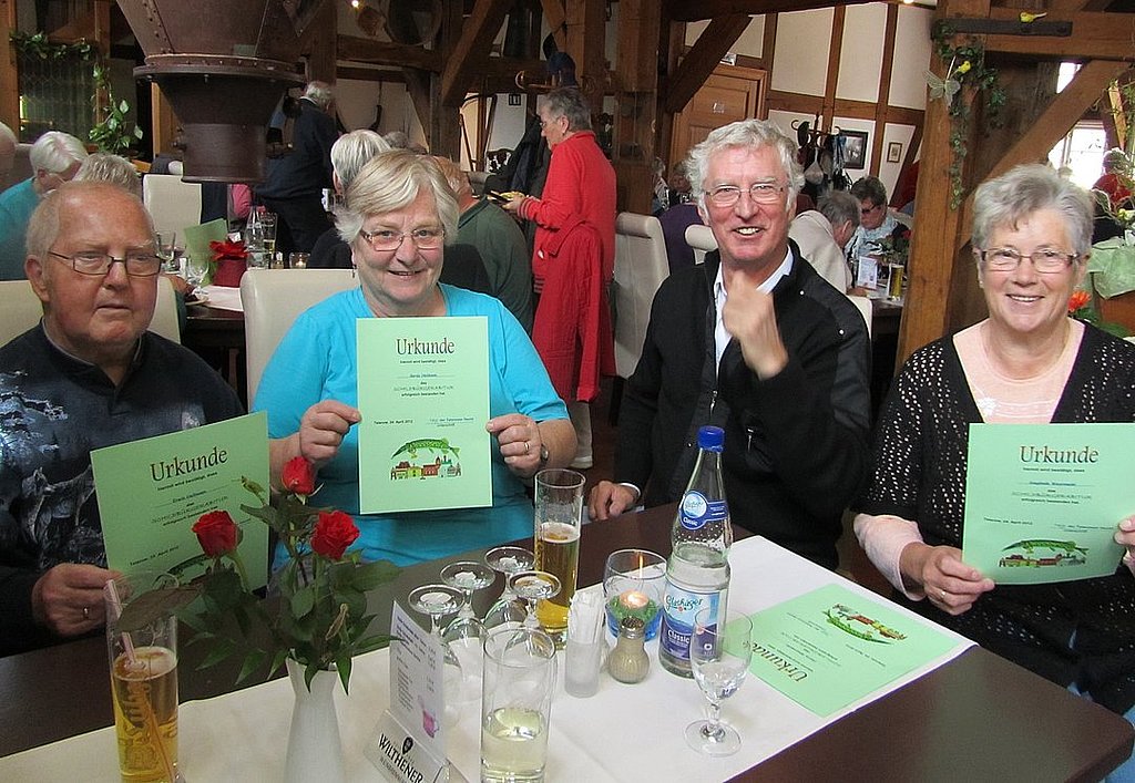 Gruppenprogramm