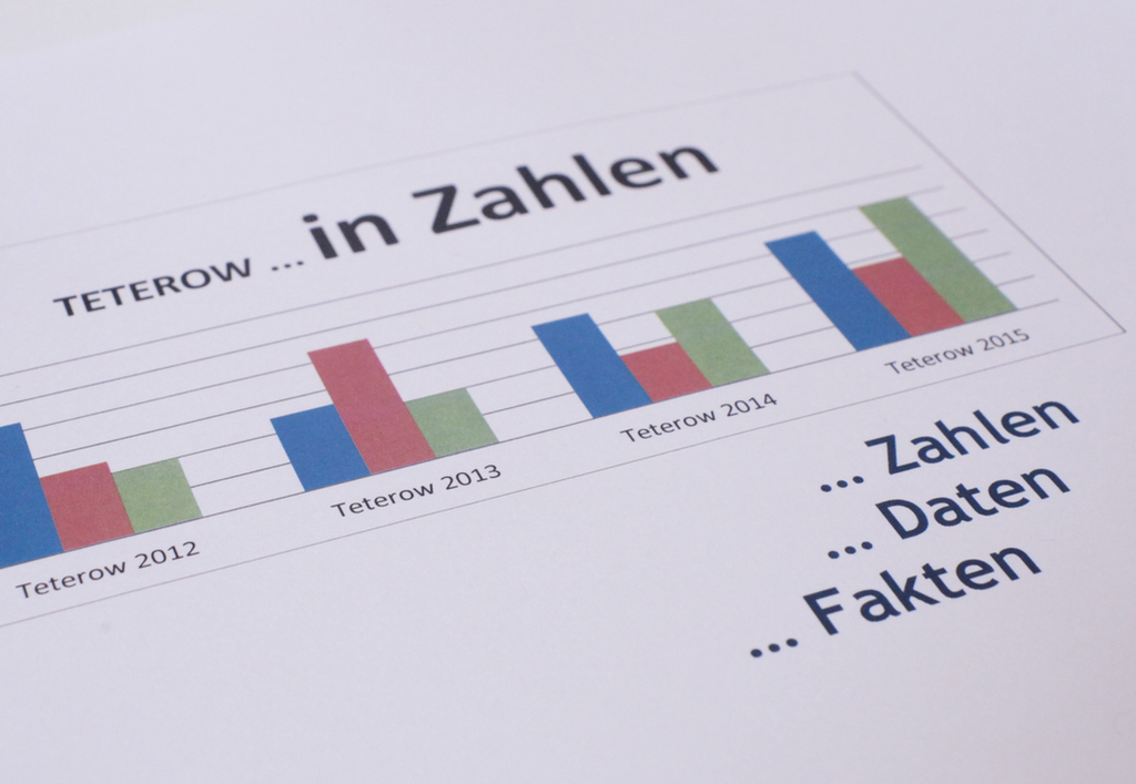 Zahlen, Daten, Fakten